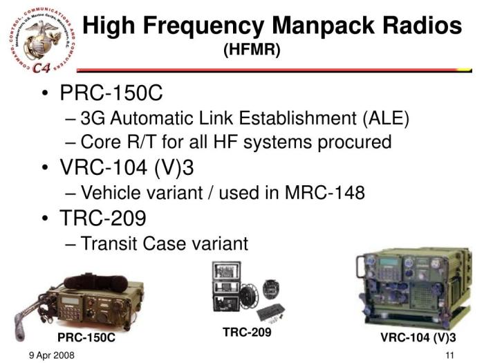 Radio set an vrc 104 v 6