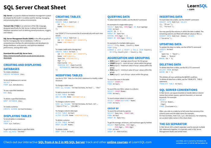 Waffle House Server Cheat Sheet - bill