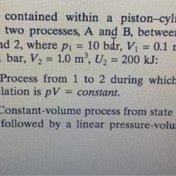 Piston gas show cylinder solved contained assembly two transcribed problem text been p1 has undergoes processes states end