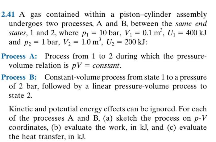 A gas contained within a piston-cylinder assembly undergoes two processes