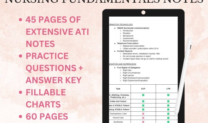 Ati rn comprehensive online practice 2023 b