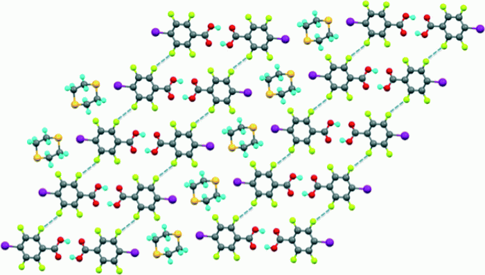 Which substance is a base hcooh rboh h2co3 nano3