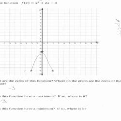 Transformations math worksheet algebra quadratic precalculus maths mathe formulas mathematics problems trigonometry chessmuseum lernen formeln mathematik kidsworksheetfun shelovesmath